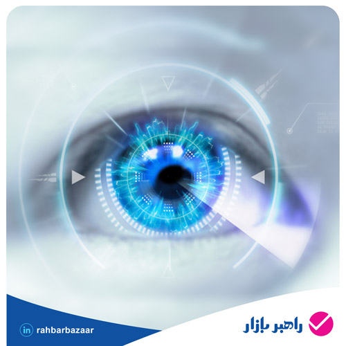 ردیابی حرکات چشم