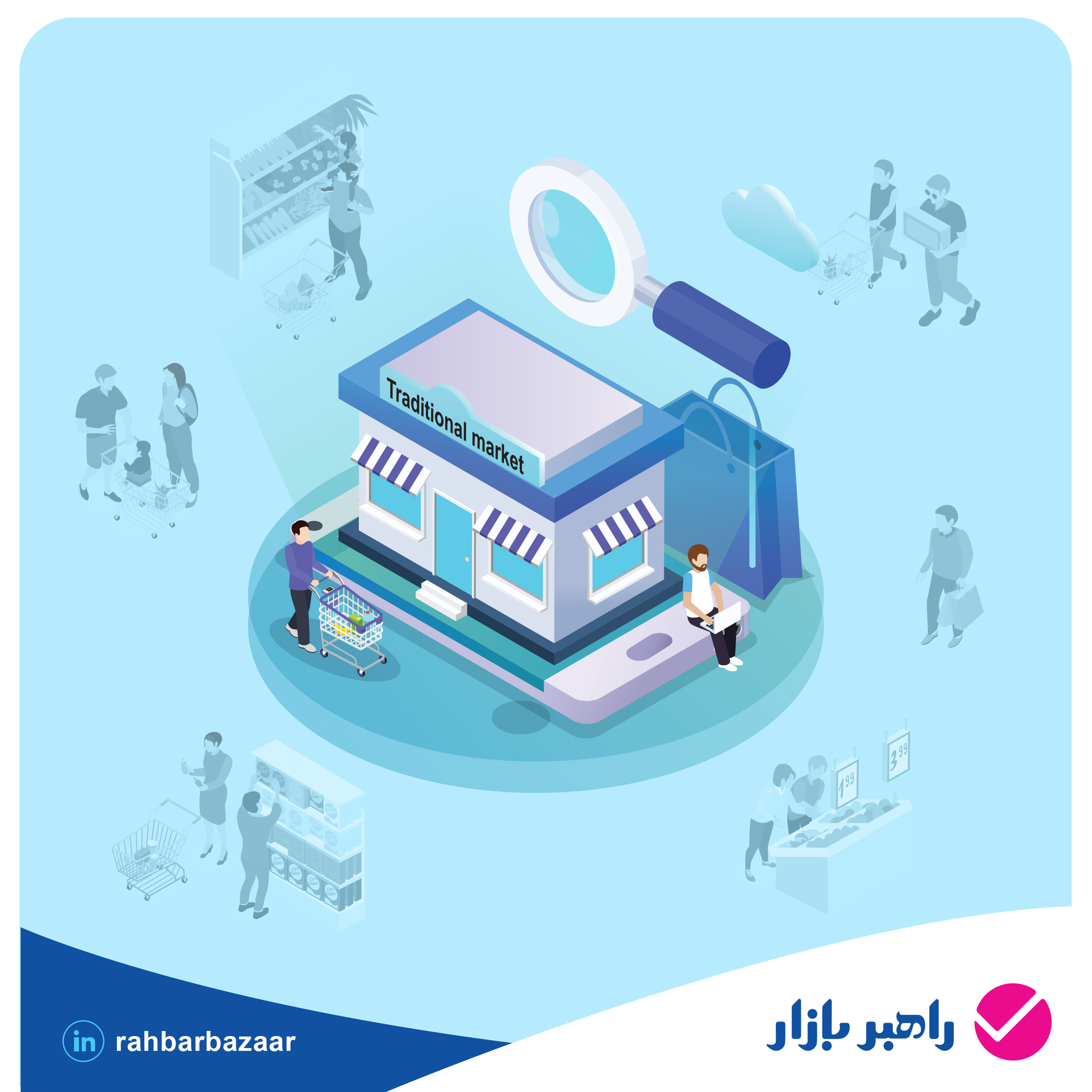 تجقیقات بازاریابی سنتی