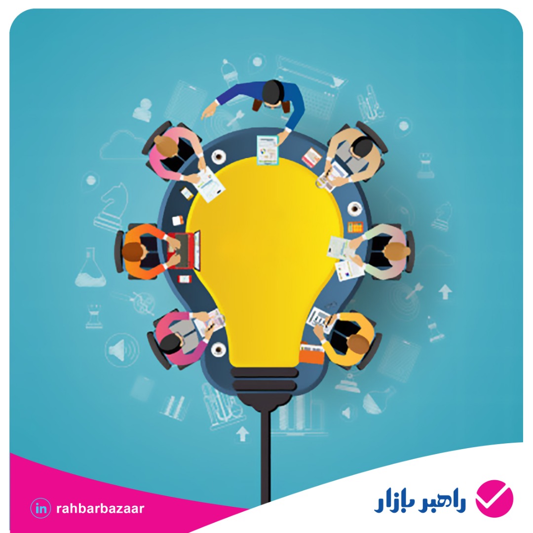 خلق ایده نوآورانه